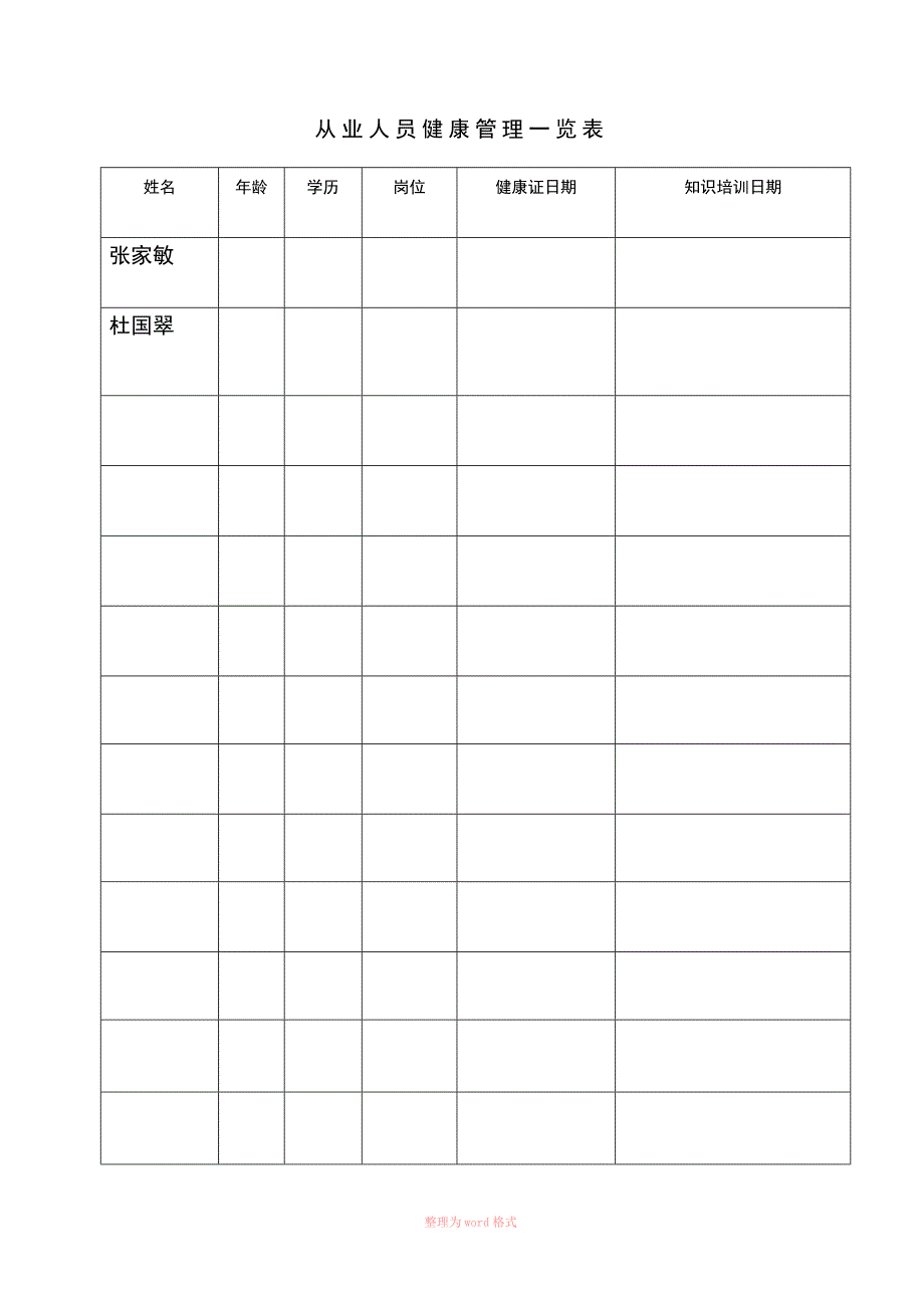 食堂基本情况介绍.doc_第2页