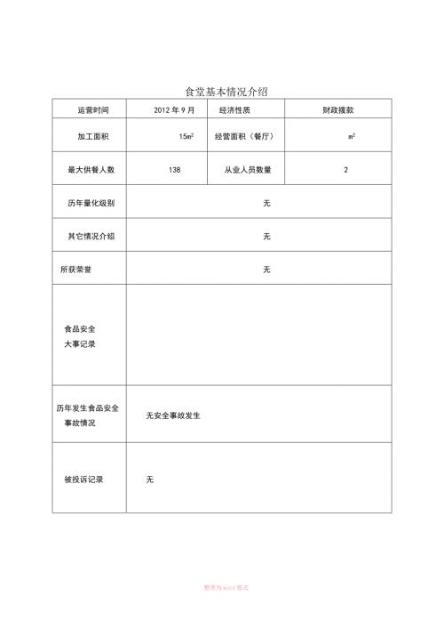 食堂基本情况介绍.doc
