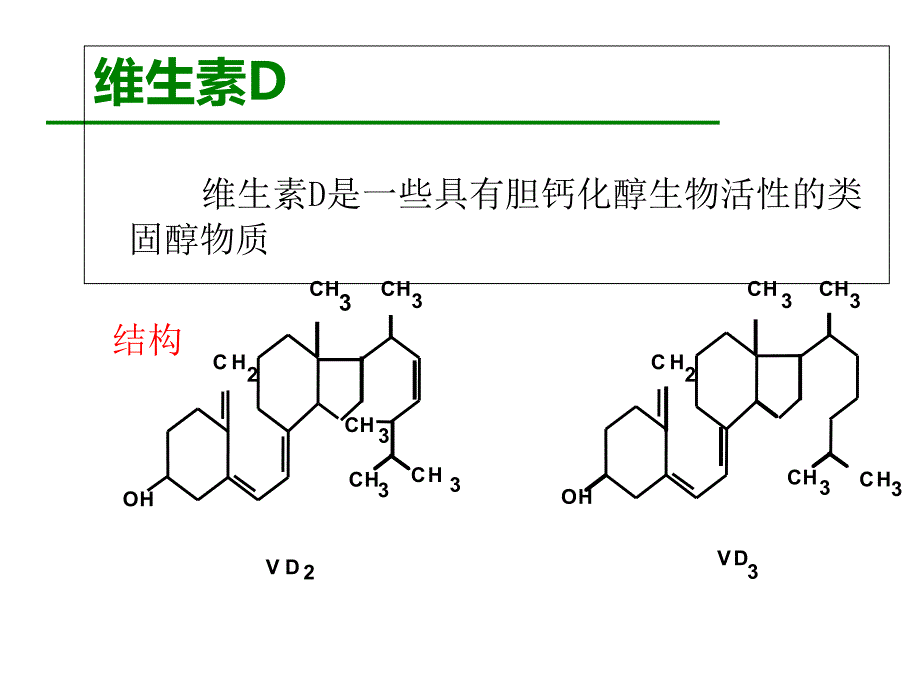 维生素D与儿科疾病.ppt_第2页