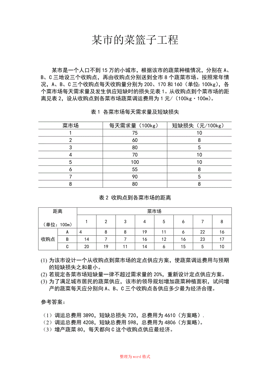 运筹学菜篮子工程Word版.doc_第1页