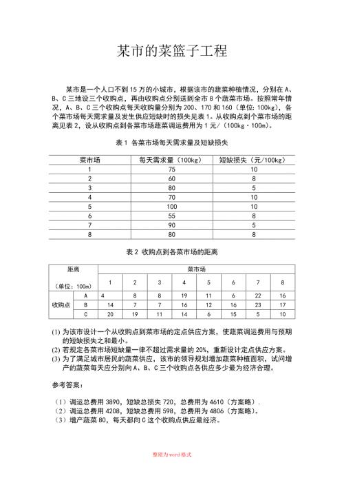 运筹学菜篮子工程Word版.doc