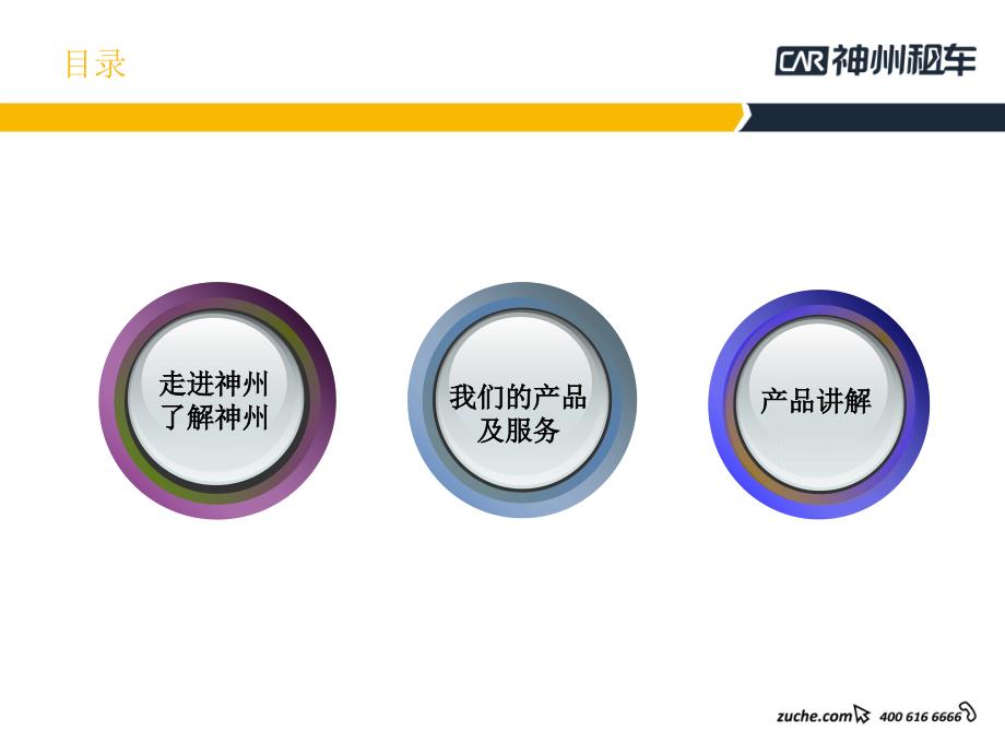 神州租车简介PPT课件.ppt_第2页