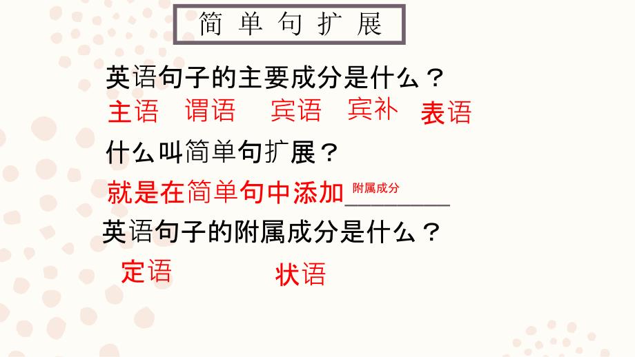 英语句子扩写PPT课件.ppt_第2页