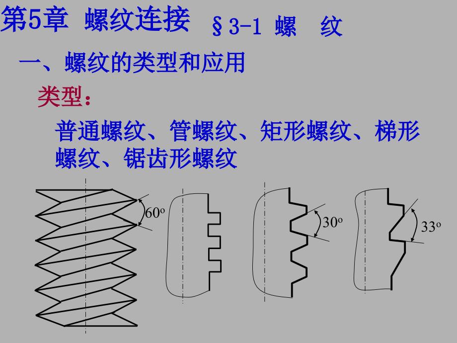 螺纹连接PPT课件.ppt_第2页
