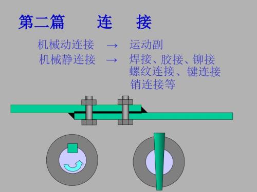 螺纹连接PPT课件.ppt