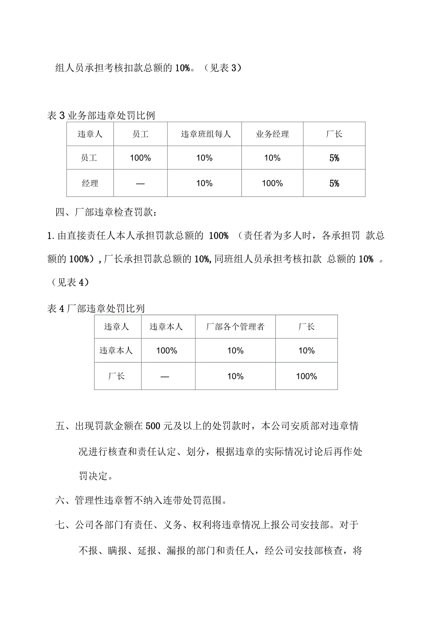 违章连带责任考核制度.docx_第3页