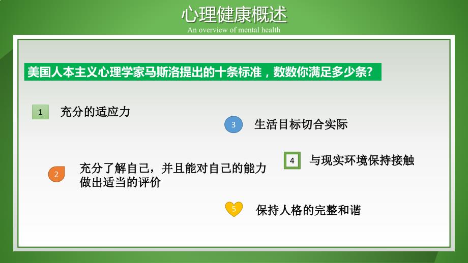 青少年心理健康讲座.ppt_第3页