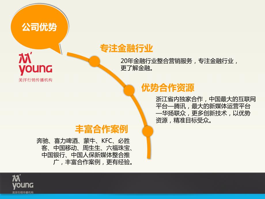 邮储银行浙江省分行微信整合营销方案0103.pptx_第3页