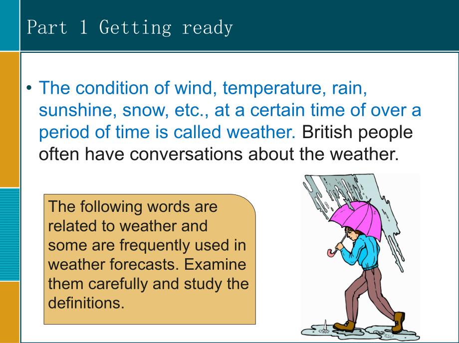 英语天气预报WeatherForeca.ppt_第2页