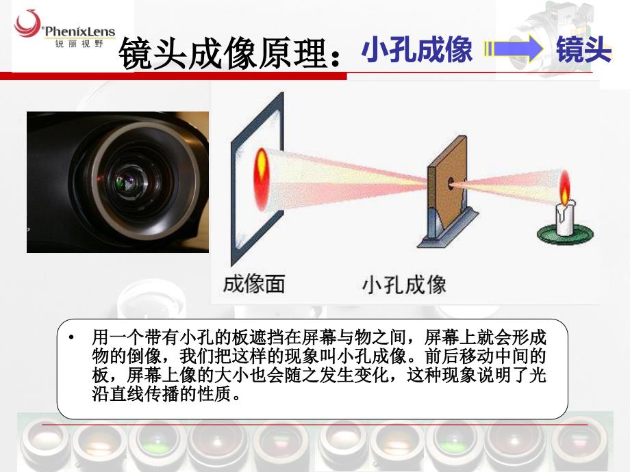 镜头组立基本知识.ppt_第2页