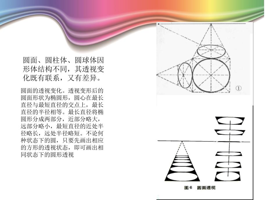 素描圆柱体的画法课件.ppt_第3页