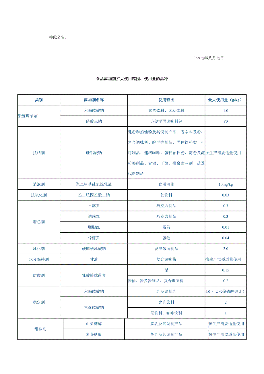 食品添加剂使用卫生标准GB2760.doc_第2页