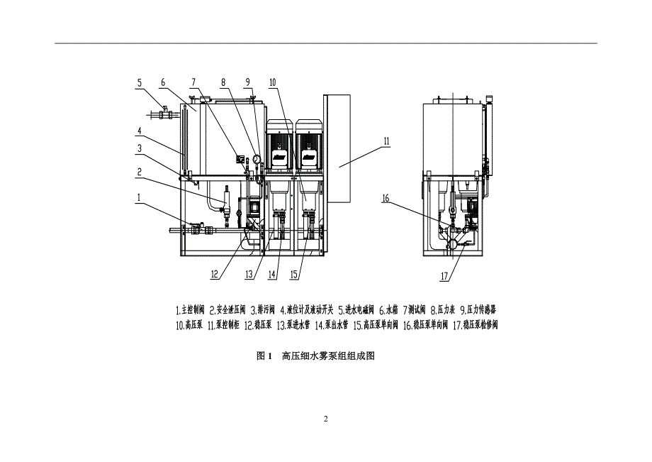 高压细水雾施工方法及质量措施1.doc_第3页