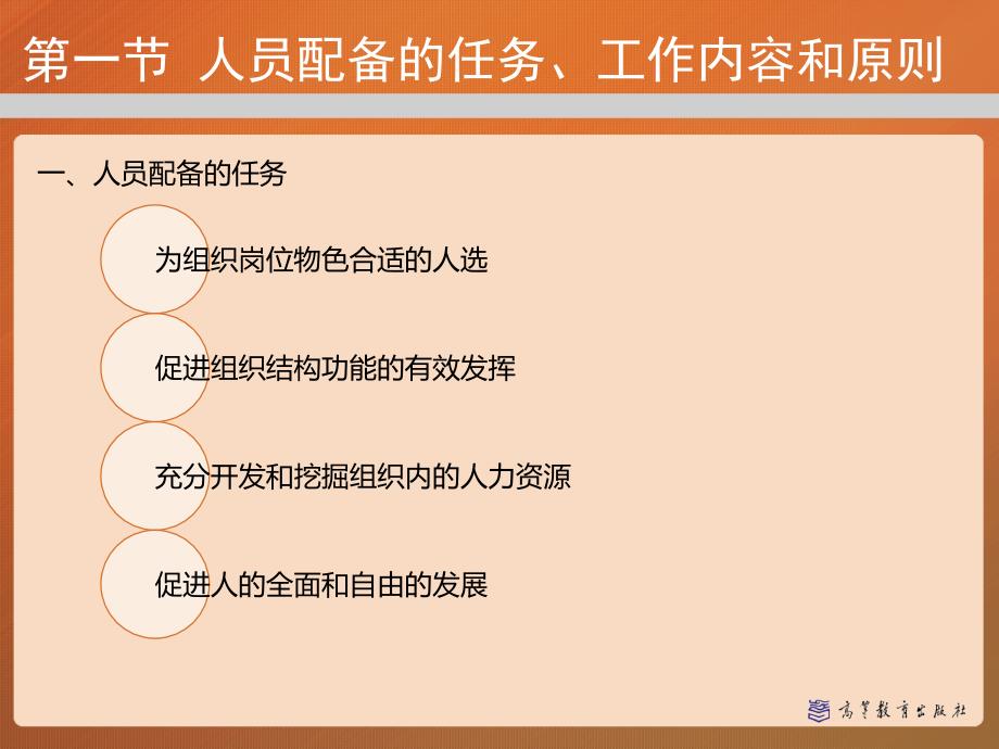第七章人员配备管理学马工程.ppt_第2页