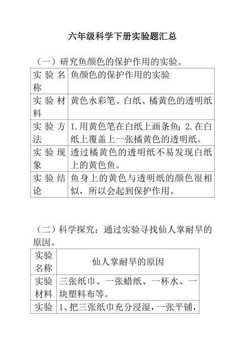 苏教版小学六年级科学下册实验题汇总.doc