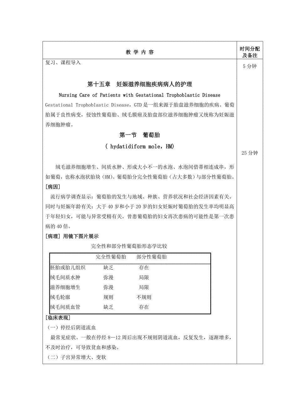 第十五章妊娠滋养细胞疾病病人的护理教案母婴护理妇产科护理吉大.doc_第3页