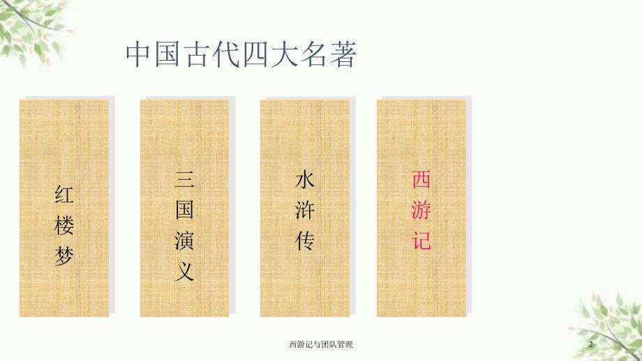 西游记与团队管理课件.ppt_第2页