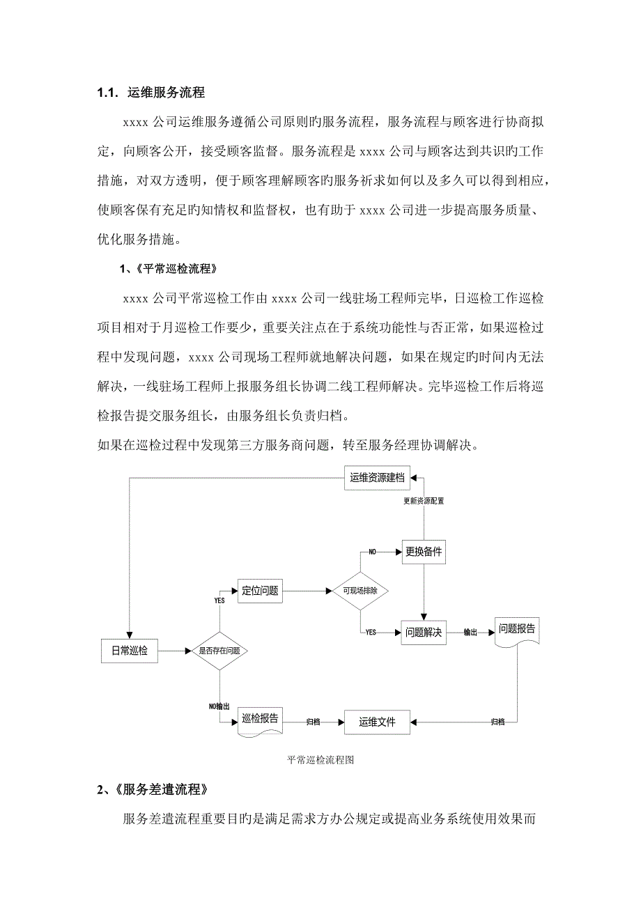 运维服务标准流程.doc_第1页