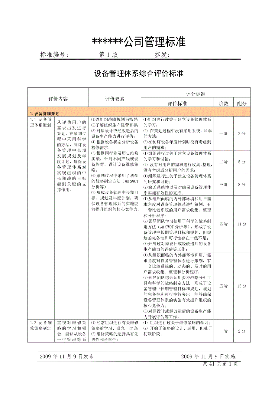 设备管理体系综合评价标准.doc_第1页