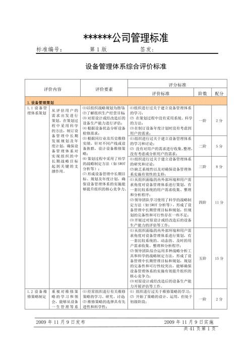 设备管理体系综合评价标准.doc