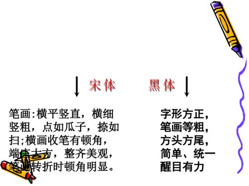 美术有创意的字变体美术字.ppt