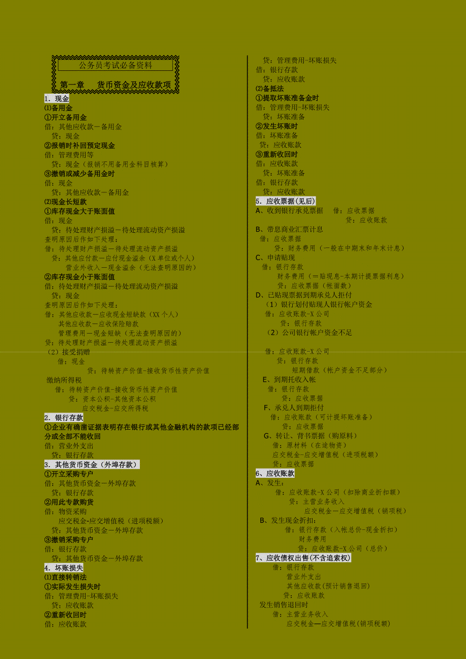 财务会计与公务员考试必备资料.doc_第1页