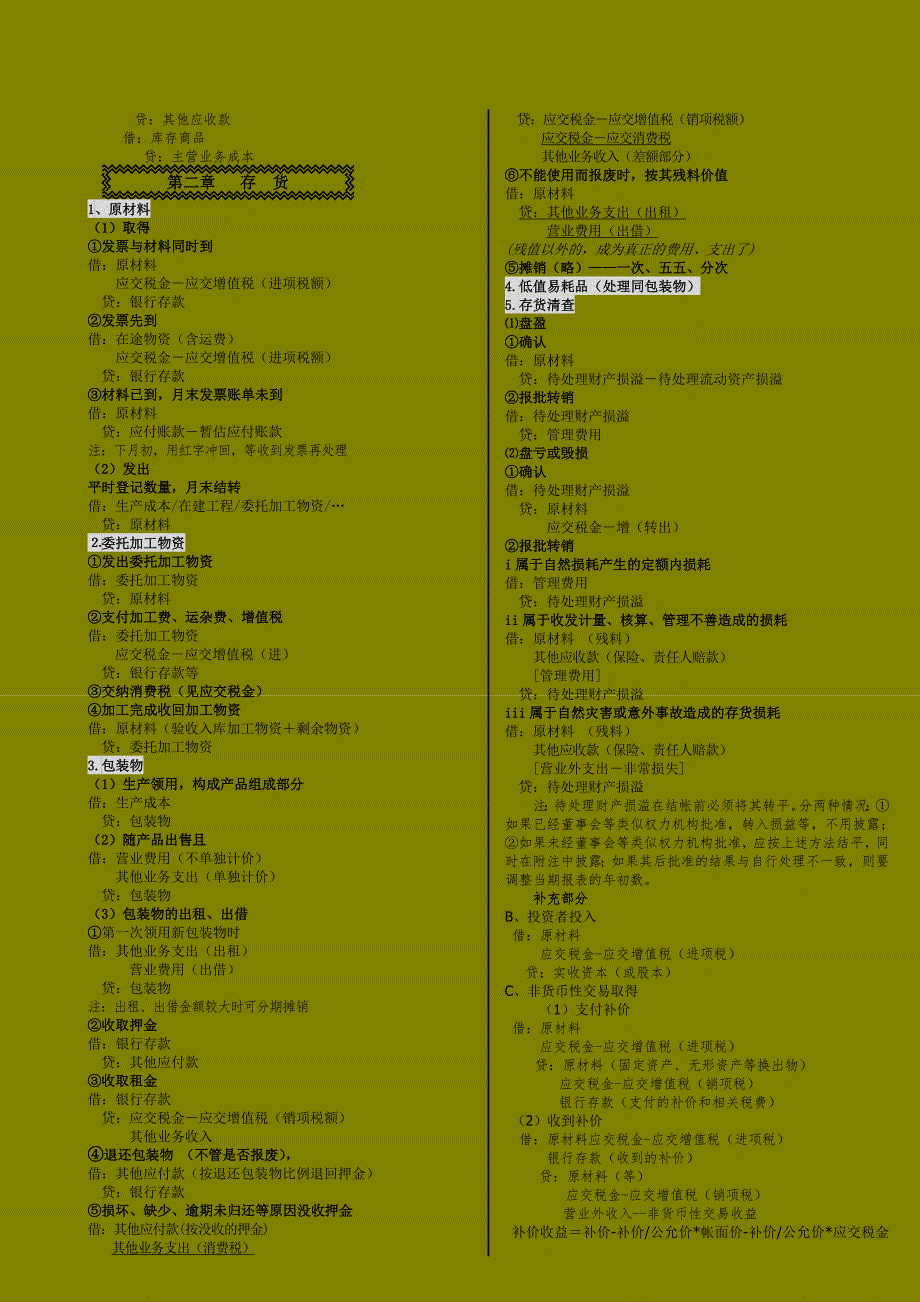 财务会计与公务员考试必备资料.doc_第2页