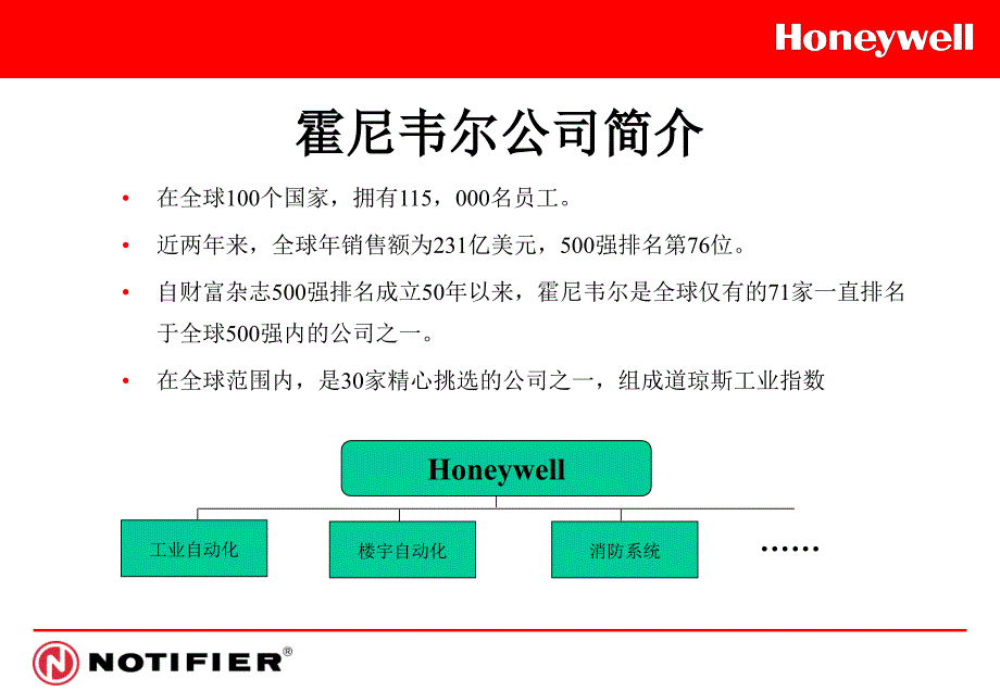 诺帝菲尔消防主机3030操作说明.ppt_第2页