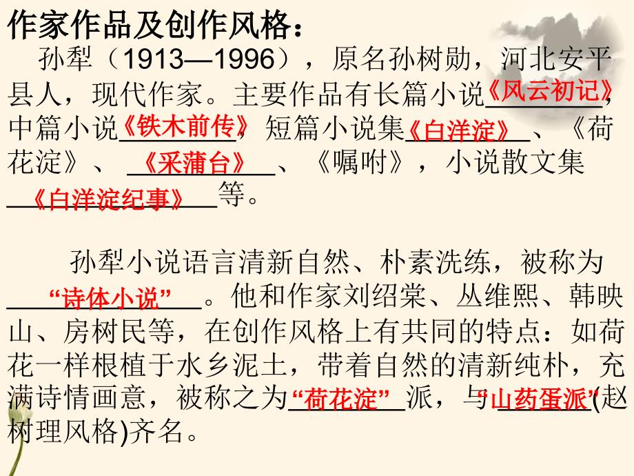 荷花淀课件25张.ppt_第2页