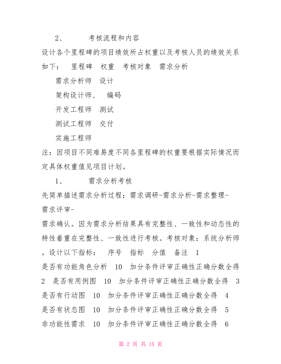 软件项目团队绩效考核方案.doc_第2页