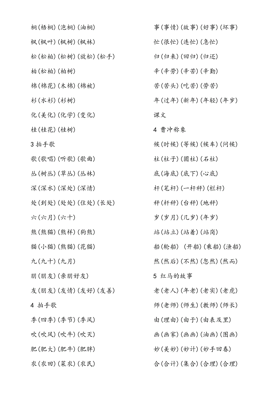 语文二年级上册生字表小学二年级语文书生字表.docx_第2页