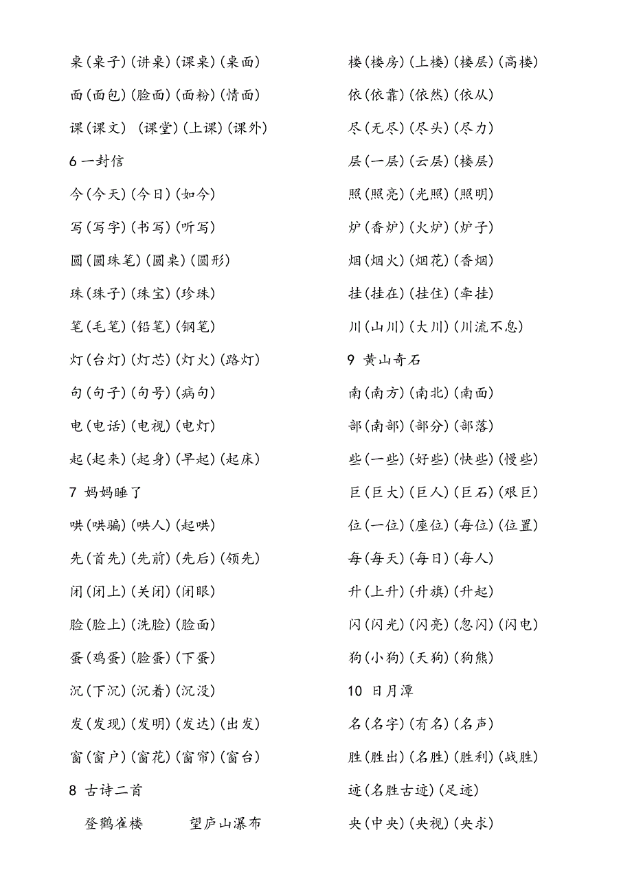 语文二年级上册生字表小学二年级语文书生字表.docx_第3页