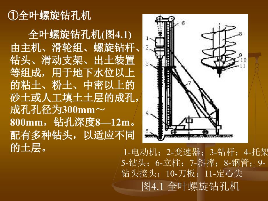 钻孔灌注桩PPT课件.ppt_第2页