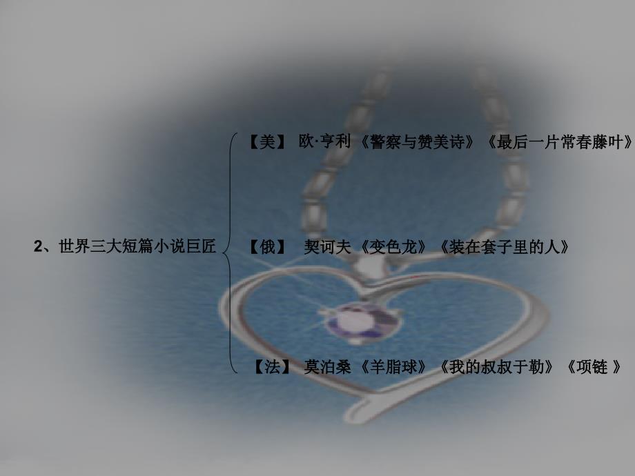 莫泊桑项链教案PPT课件.ppt_第3页
