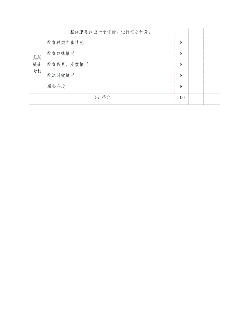 食材配送企业的考核表.docx_第2页
