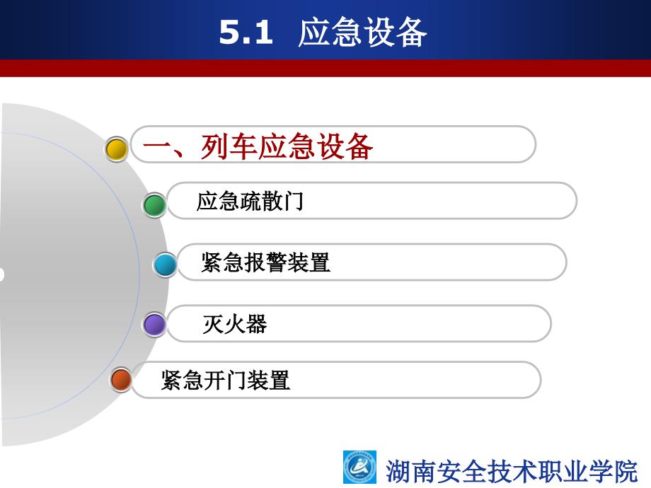 轨道交通应急设备PPT课件.ppt_第3页