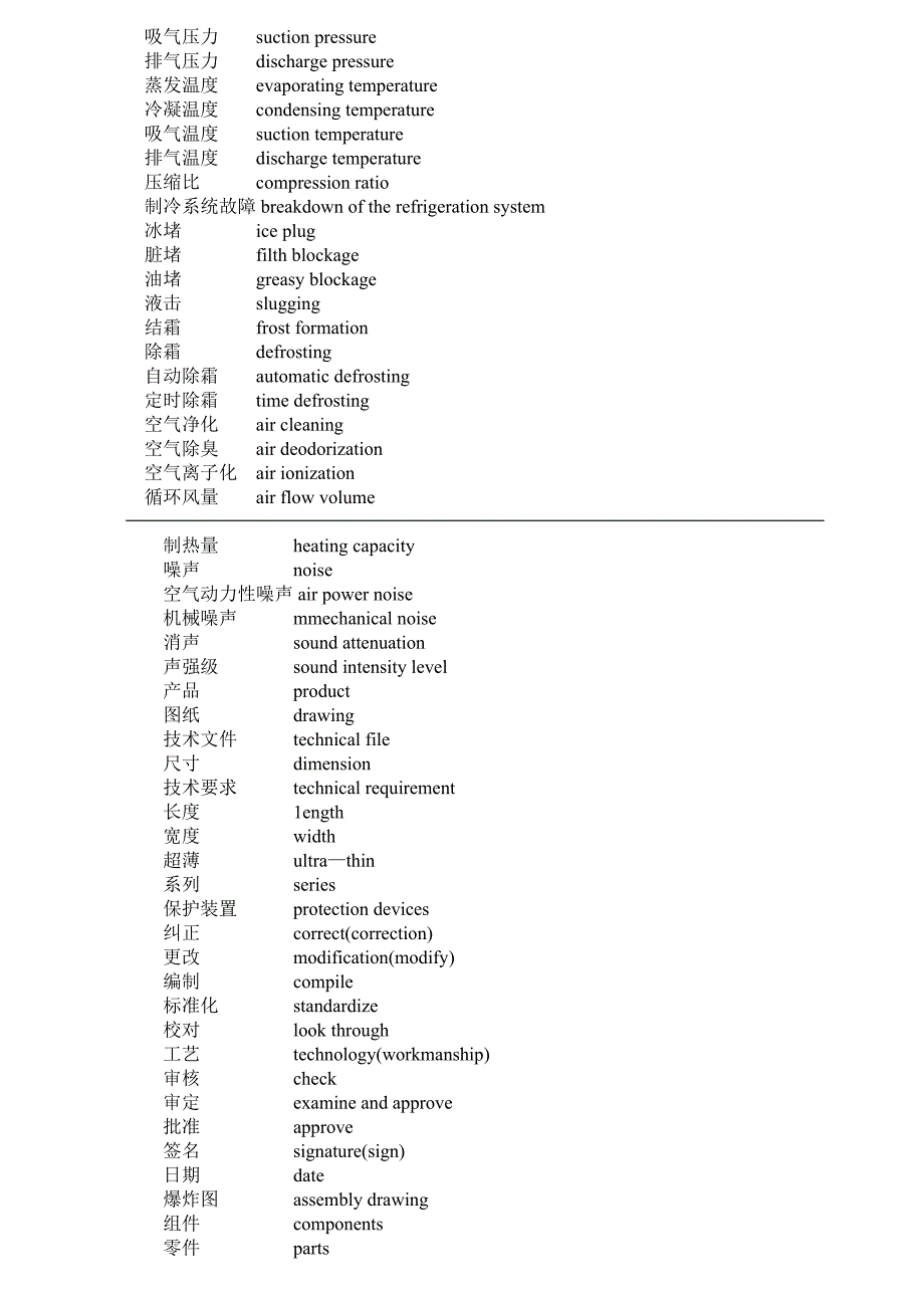 空调制冷词汇中英文对照表gree.doc_第3页