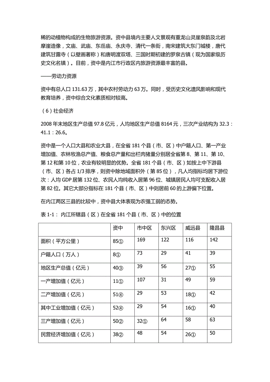资中县城市规划.doc_第3页