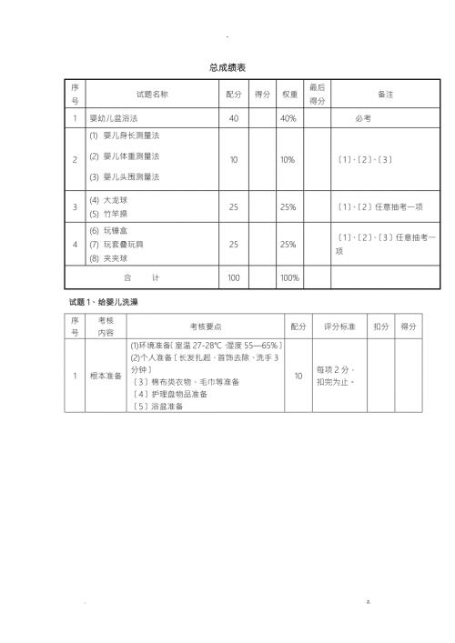 育婴师评分之标准.doc