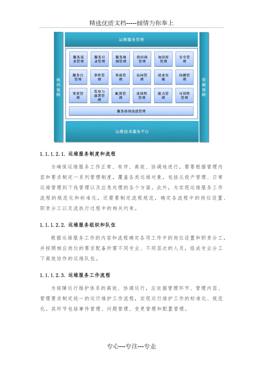 运维服务体系建设方案.docx_第2页
