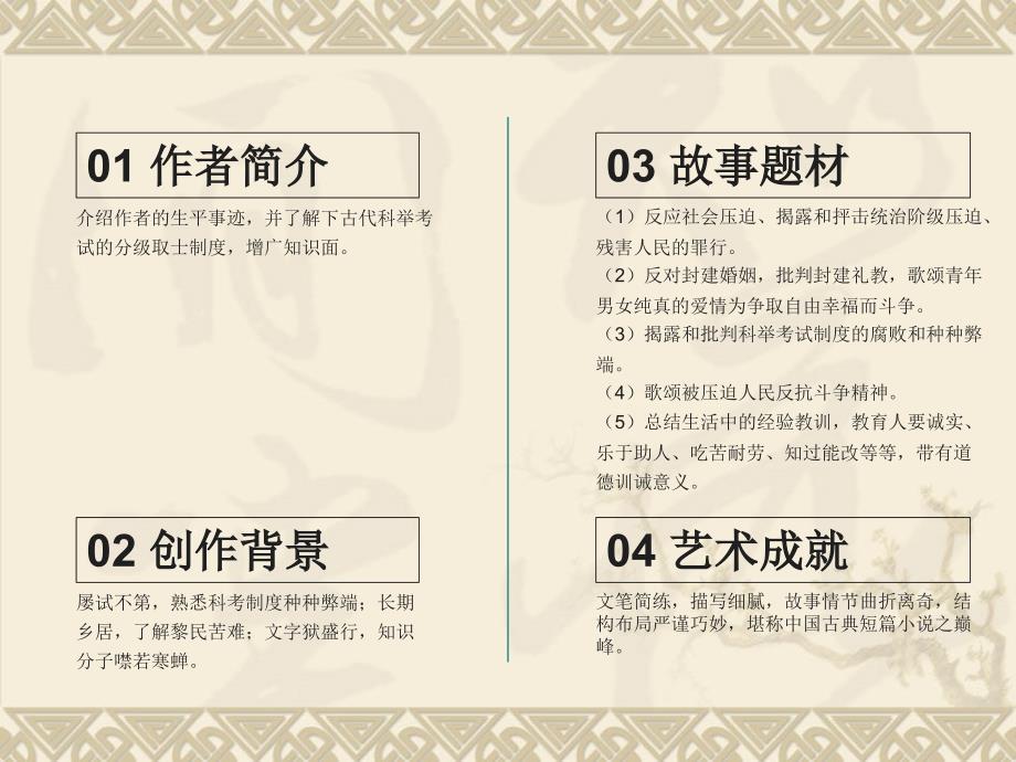 聊斋志异读书分享.ppt_第2页