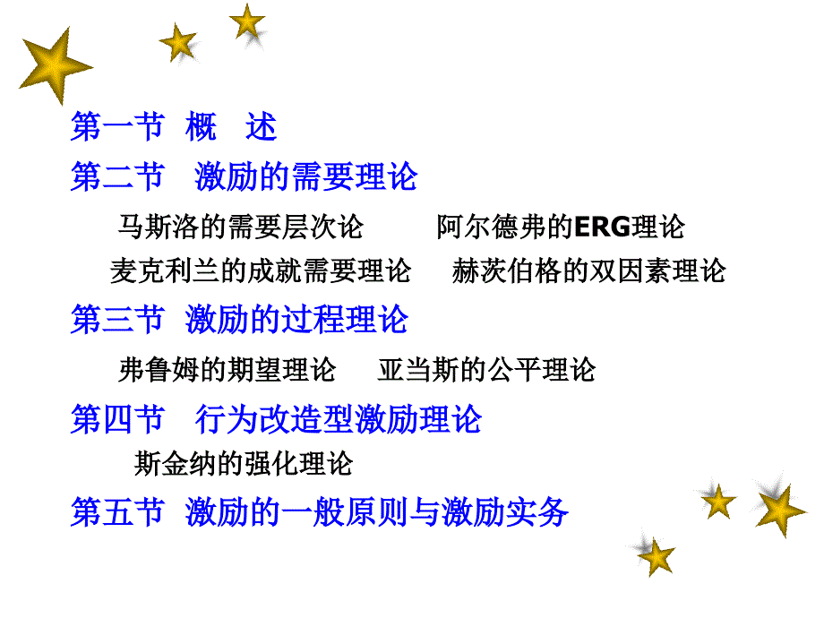 管理学第7章激励理论.ppt_第2页