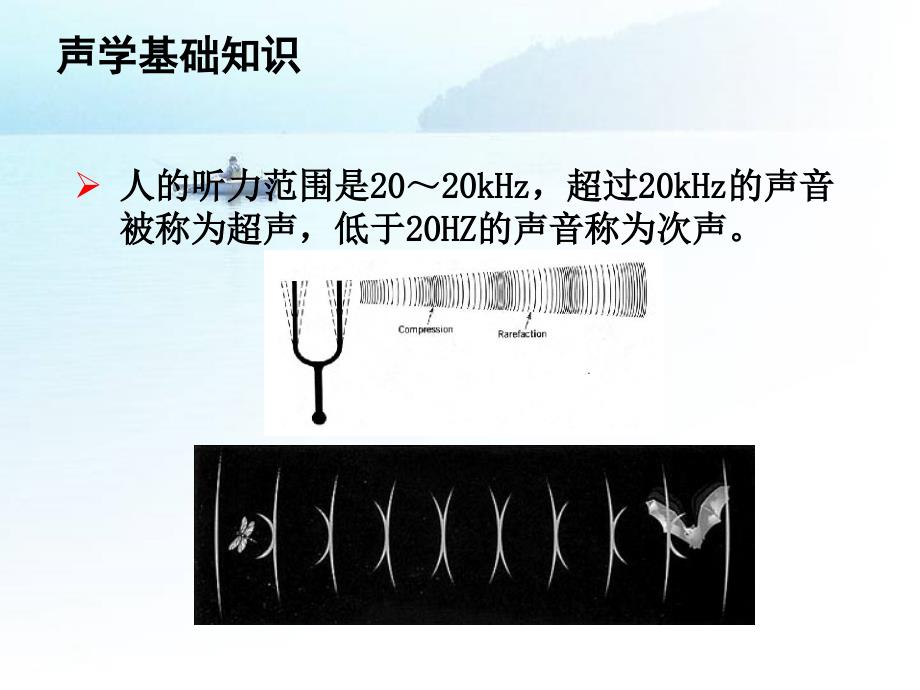 超声基础知识PPT课件.ppt_第3页