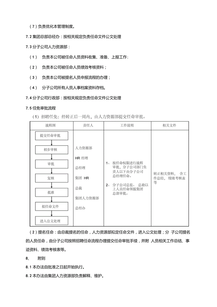 集团公司人事任免管理办法.doc_第3页