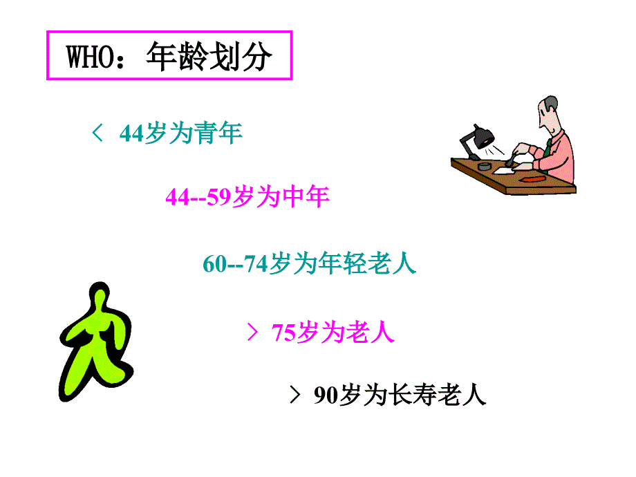 老年人营养与膳食PPT课件.ppt_第2页