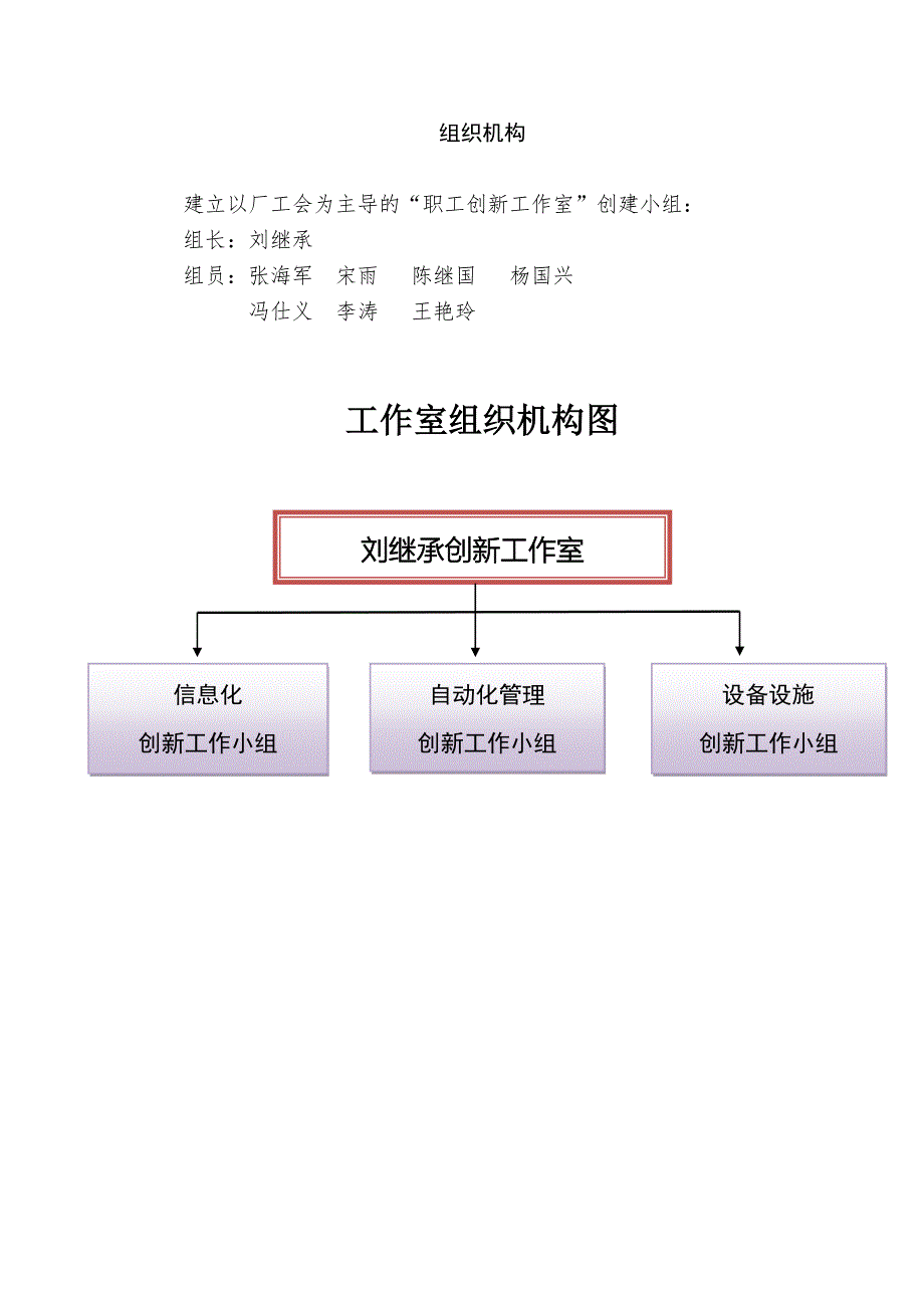 职工创新工作室.docx_第3页