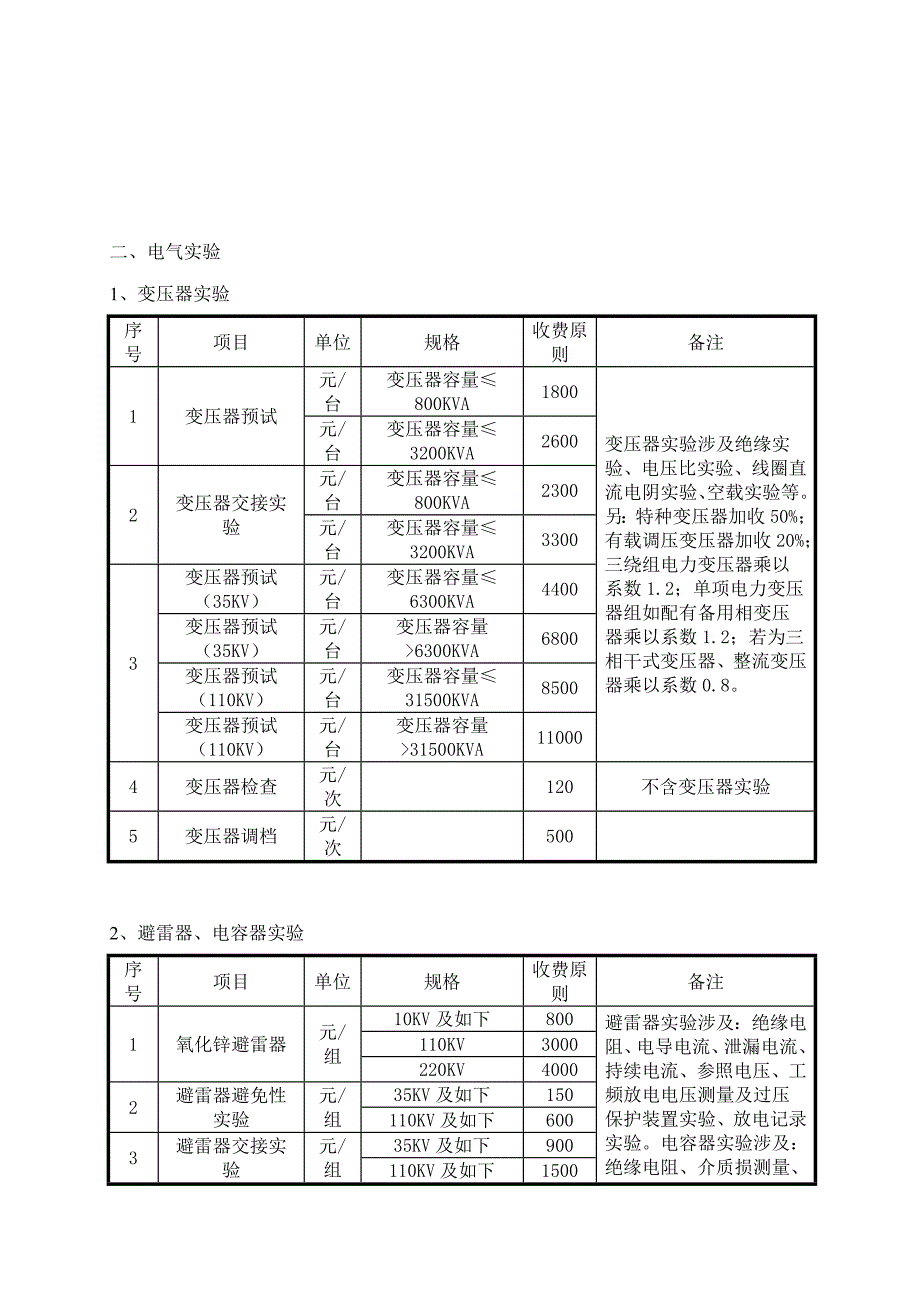 高压电气试验收费重点标准.doc_第2页