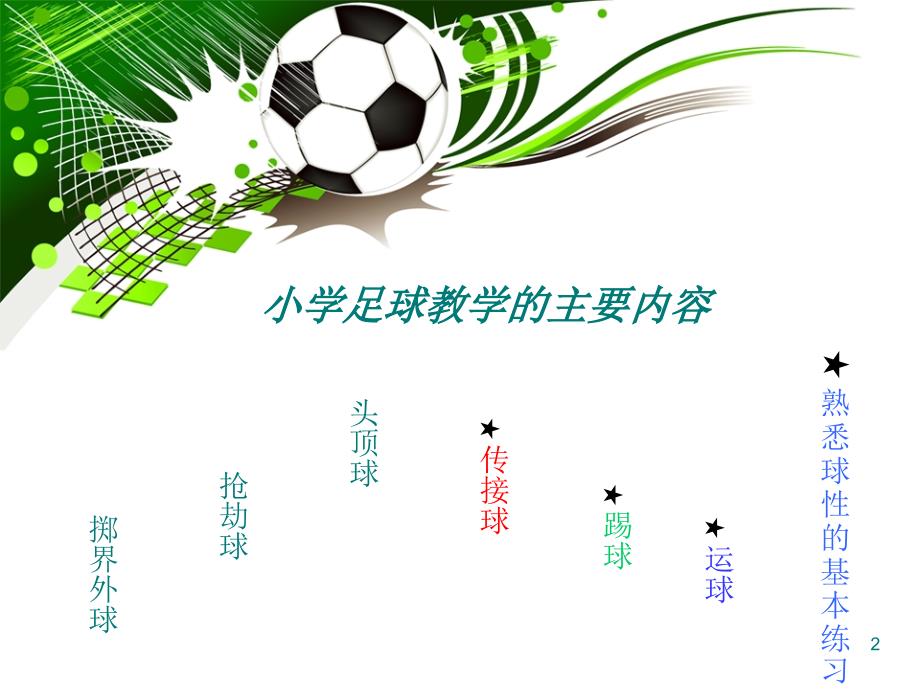 足球教案课堂PPT.ppt_第2页