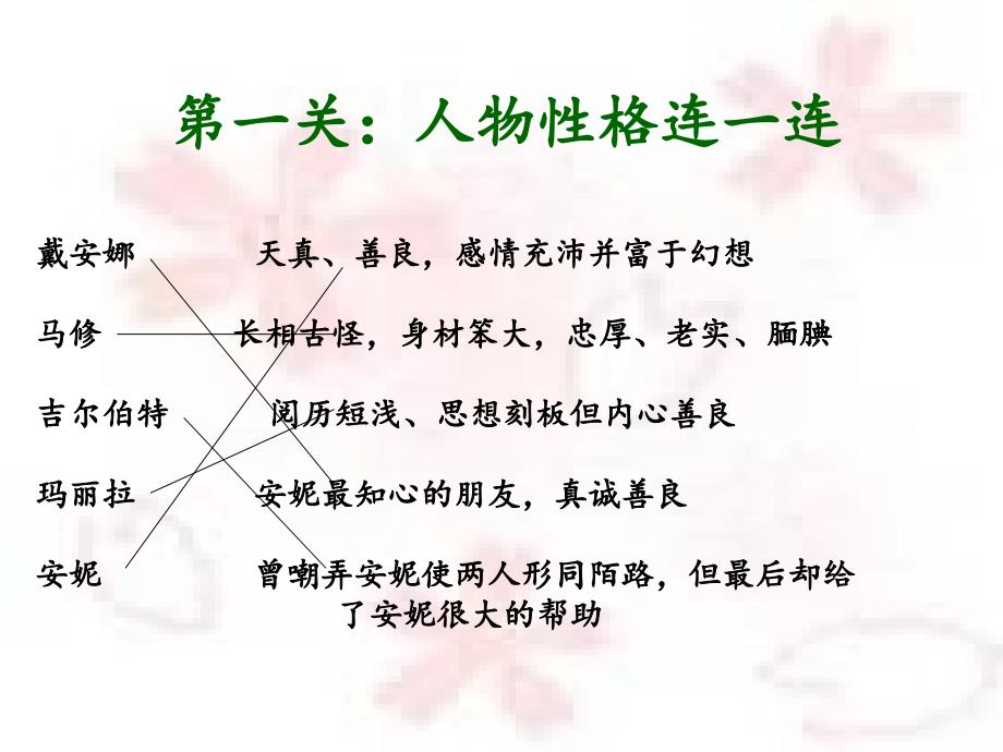 绿山墙的安妮阅读指导课课件.ppt_第3页
