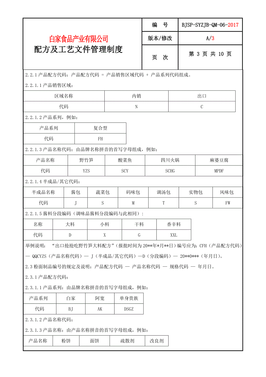 食品公司配方及工艺文件管理制度.doc_第3页